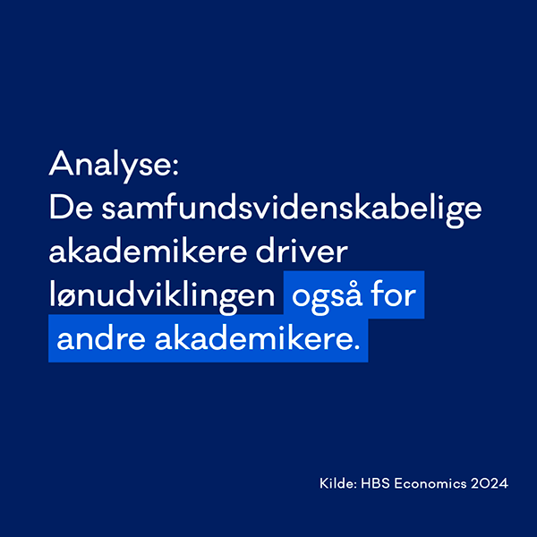 Grafik med teksten "De samfundsvidenskabelige akademikere driver lønudviklingen også for andre akademikere".